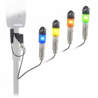 Swinger kapásjelző